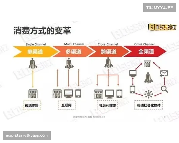 区域体育网络(RSN)破产重组案影响持续,多支球队寻求直接面向消费者的新渠道